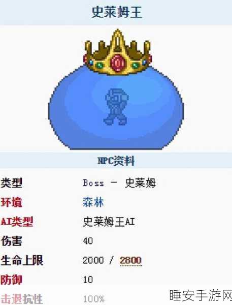 泰拉瑞亚探险指南，揭秘史莱姆王冠的匠心制作秘籍