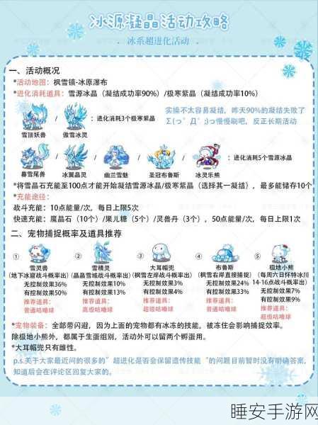 摩尔庄园冰晶权杖终极获取秘籍，揭秘高效速刷技巧
