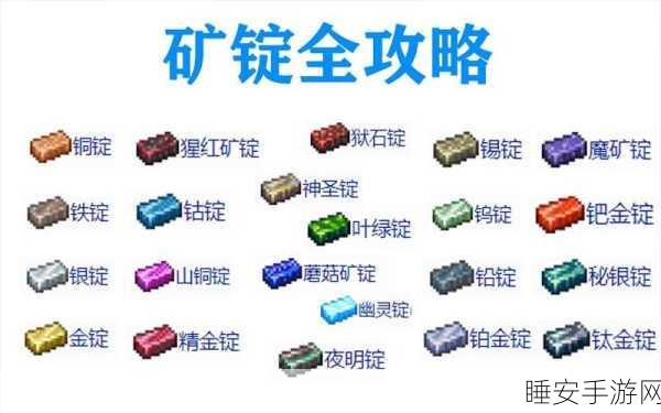 泰拉瑞亚探险指南，揭秘新三矿挖掘力要求与高效开采策略