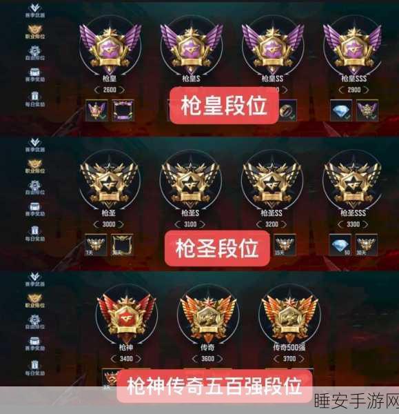 CF手游挑战卡高效刷法全攻略，解锁战场制胜秘籍！
