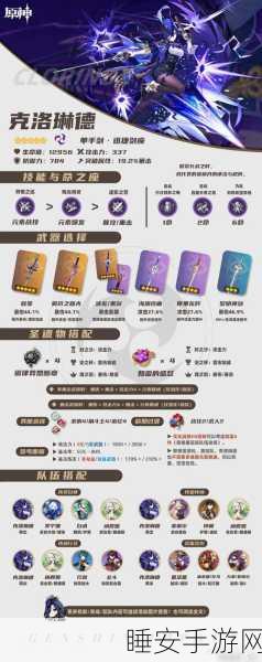 原神角色攻略，埃洛伊突破材料全面解析，助你轻松培育顶级战斗女神