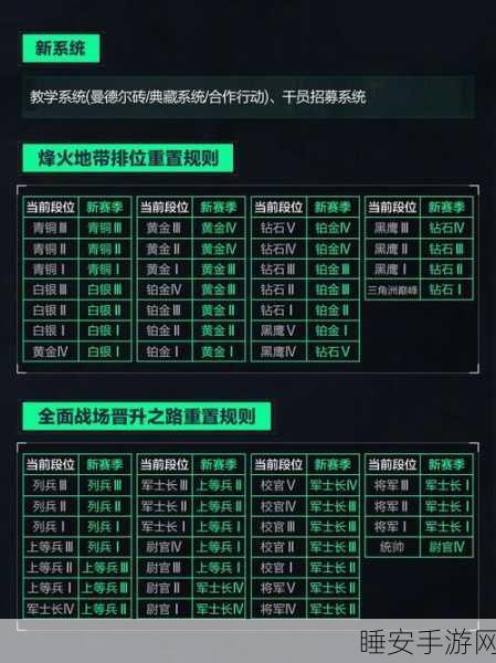 三角洲行动深度解析，KD值高效查询与竞技实战技巧全览