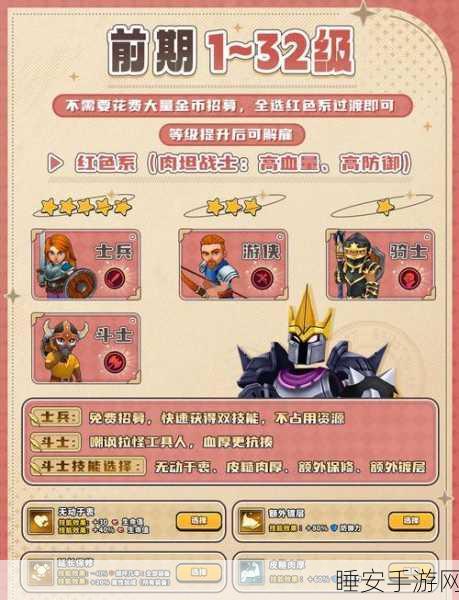 奥拉星手游深度解析，揭秘132英雄身份及伊撒尔培养全攻略