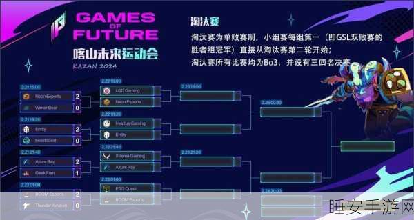 DOTA荣耀之路，G联赛历届DOTA项目冠军盘点