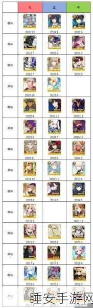 fGONP获取率揭秘，深入解析计算机制与实战攻略