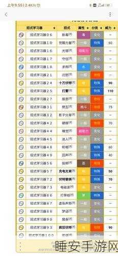 宝可梦大探险,揭秘皮卡丘进化等级全攻略