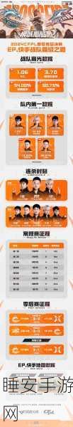 穿越火线爆笑战队名大盘点，揭秘赛事背后的趣味文化
