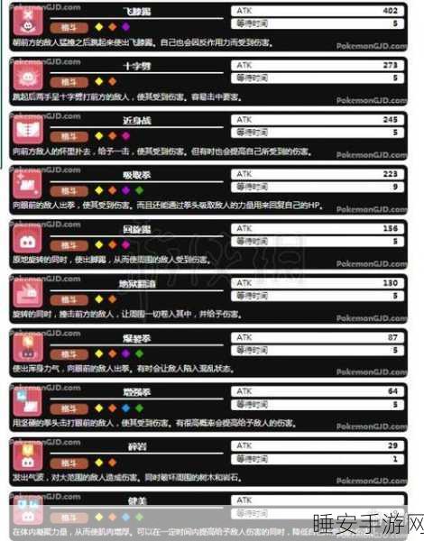 宝可梦探险寻宝,解锁彩虹贝壳的终极攻略